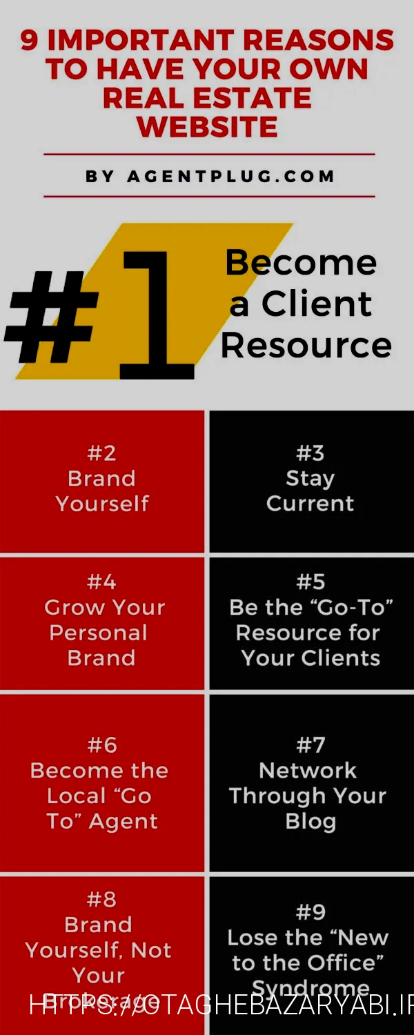 Realtor Canada